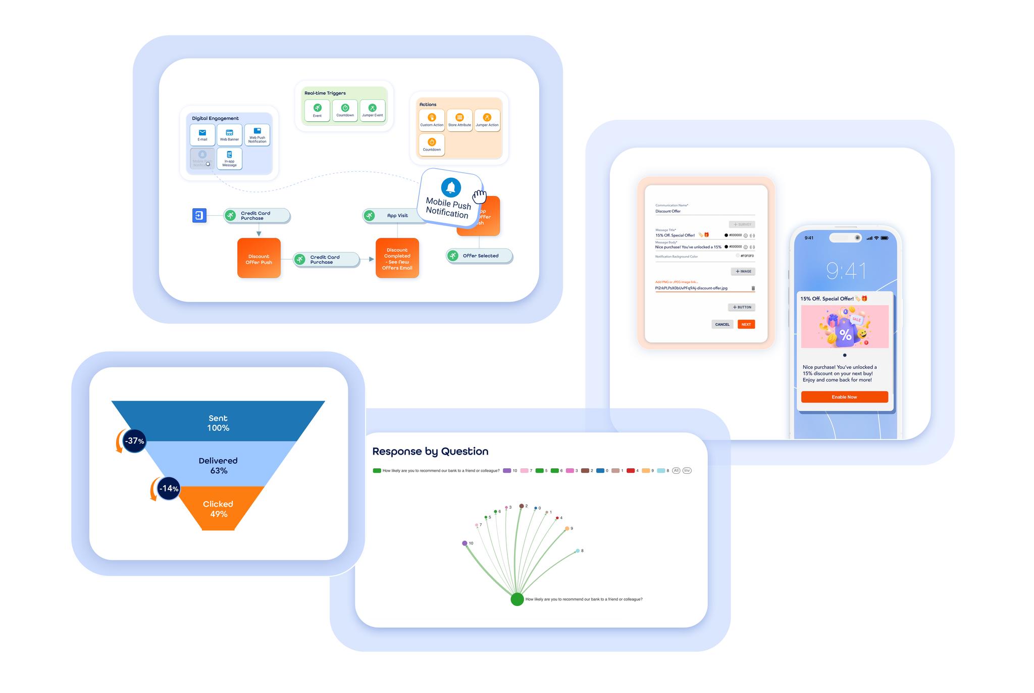 What You’ll Learn: